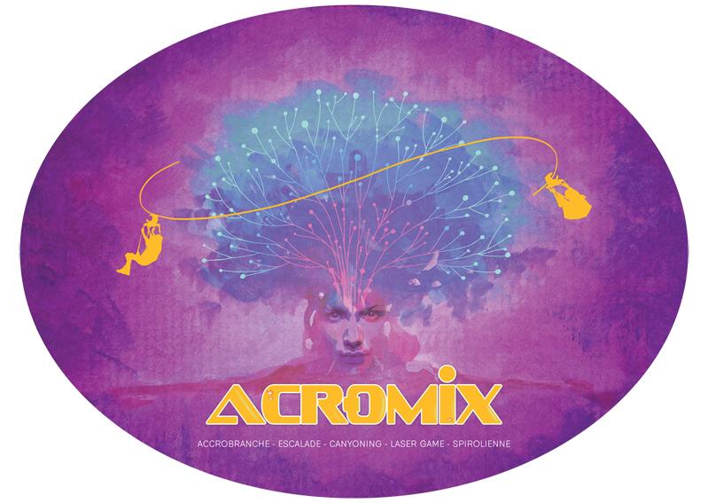 Acromix